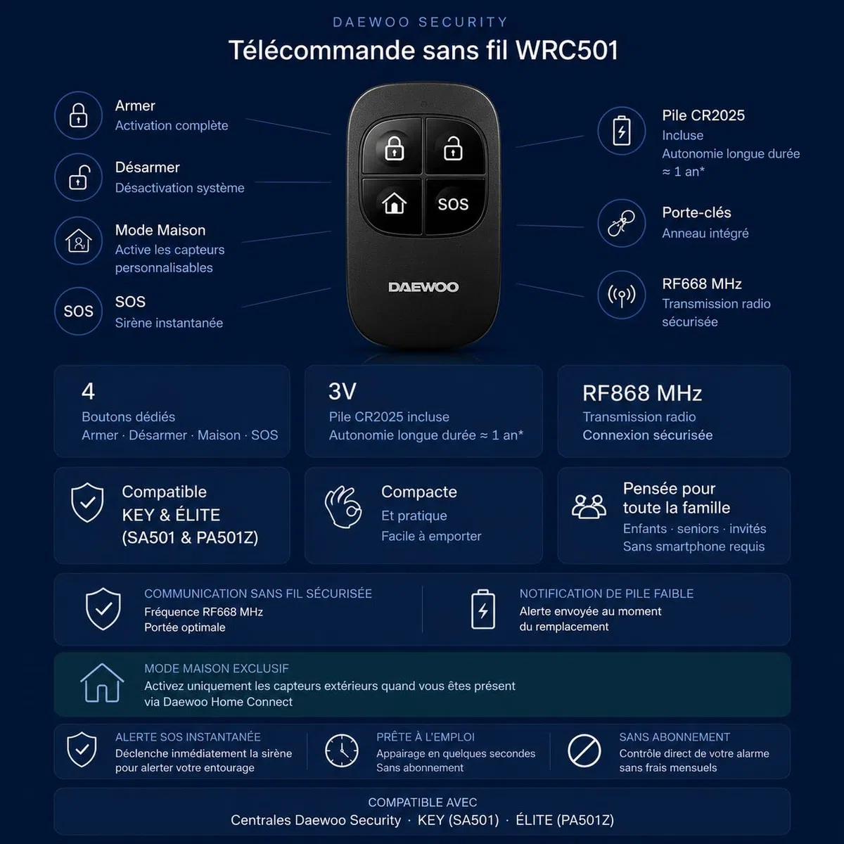 Télécommande Alarme Daewoo WRC501 – Pack de 3 – 4 Fonctions (Armer/Désarmer/Maison/SOS) – Compatible Elite PA501Z & Key SA501 – sans abonnement – Format Porte-clés