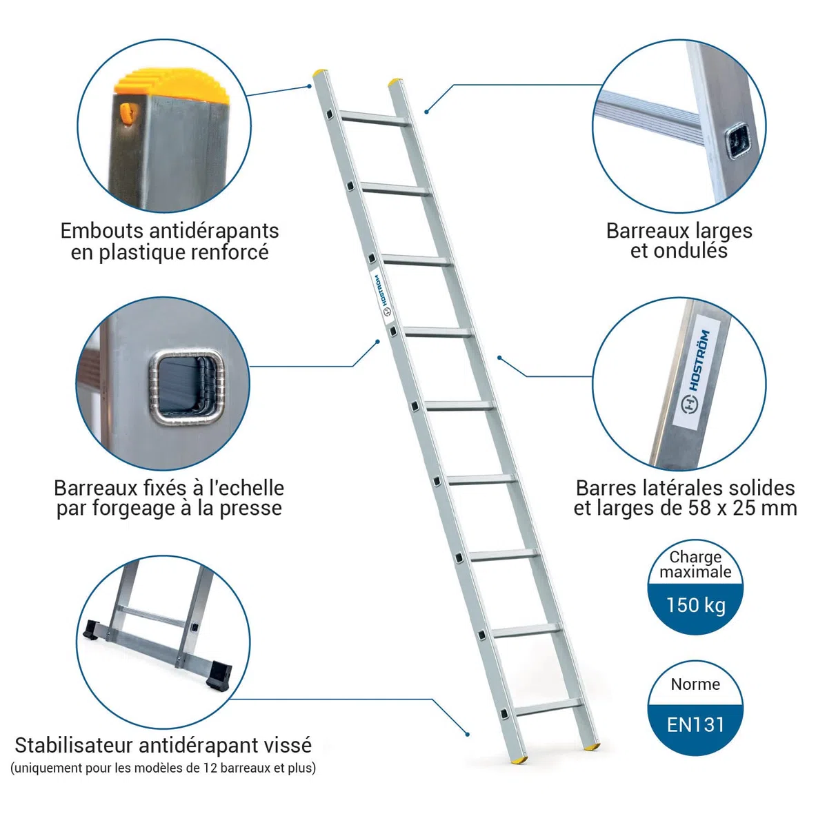 HOSTRÖM Echelle Simple StablePro 9 marches en Aluminium, légère et Durable, Hauteur de Travail maximale 3,47m, Garantie 5 Ans, Charge maximale 150kg